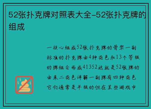 52张扑克牌对照表大全-52张扑克牌的组成